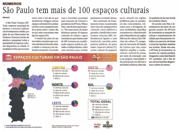 São Paulo tem mais de 100 espaços culturais
