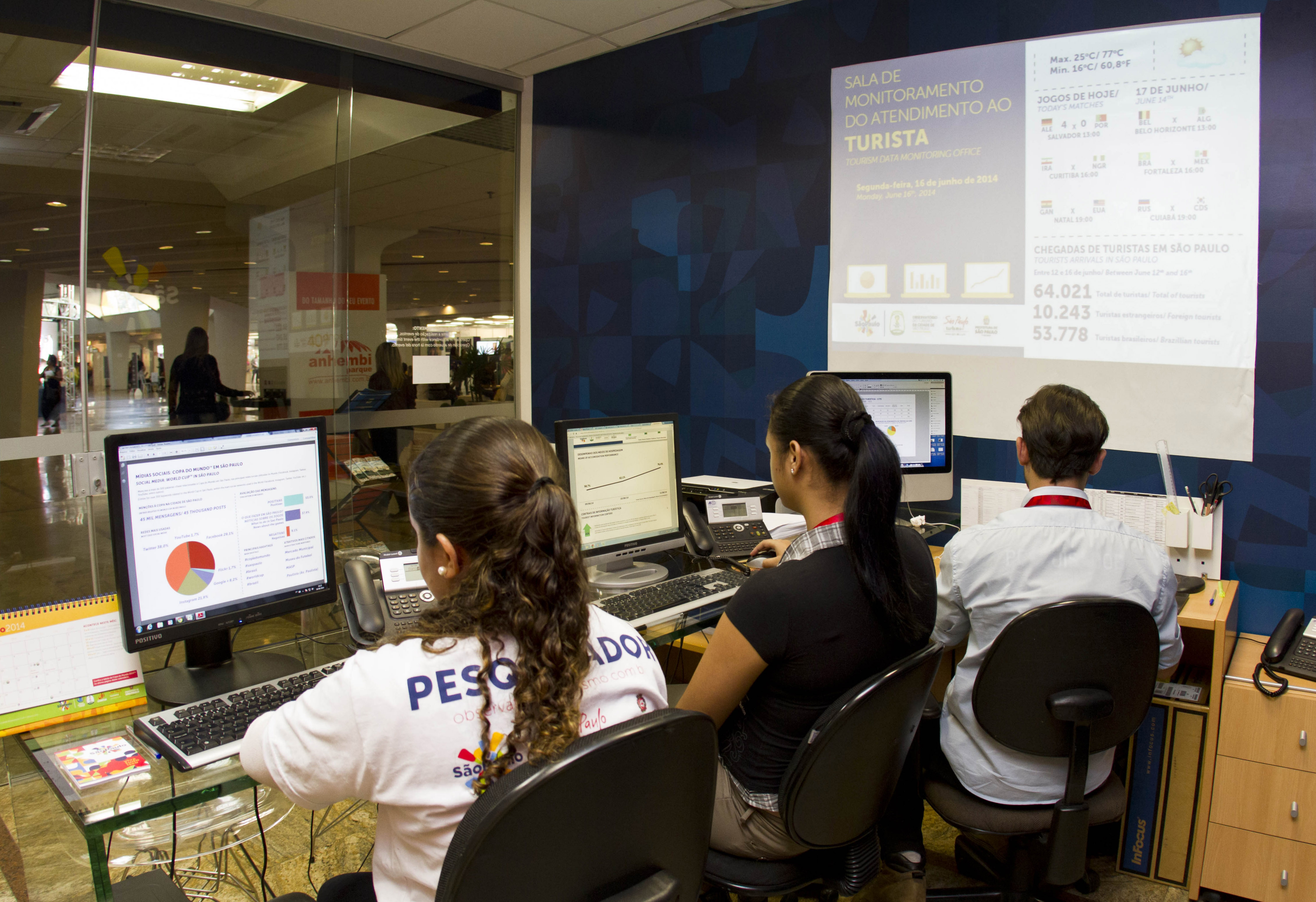 Sala de monitoramento em atividade. Foto: José Cordeiro/ SPTuris.